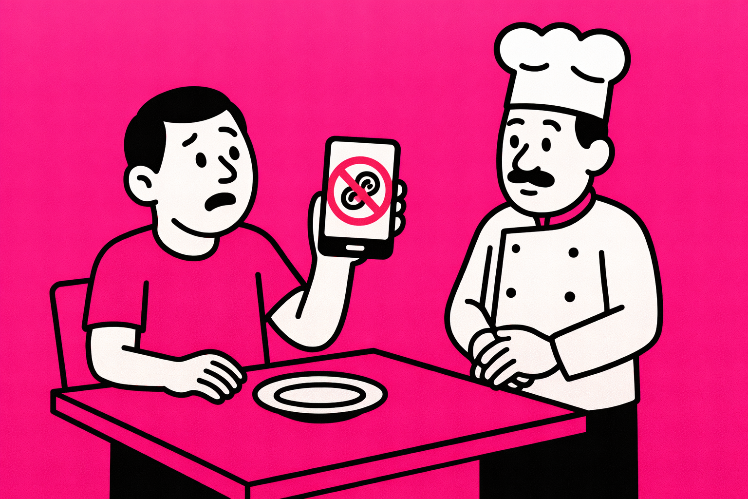 Voorbeeld Allergie-ID scherm